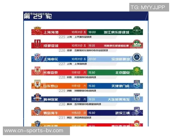 中超前七名排名相同保级线下降六分冠军分数减少十二分分析 中超前七名排名相同保级线下降六分冠军分数减少十二分分析